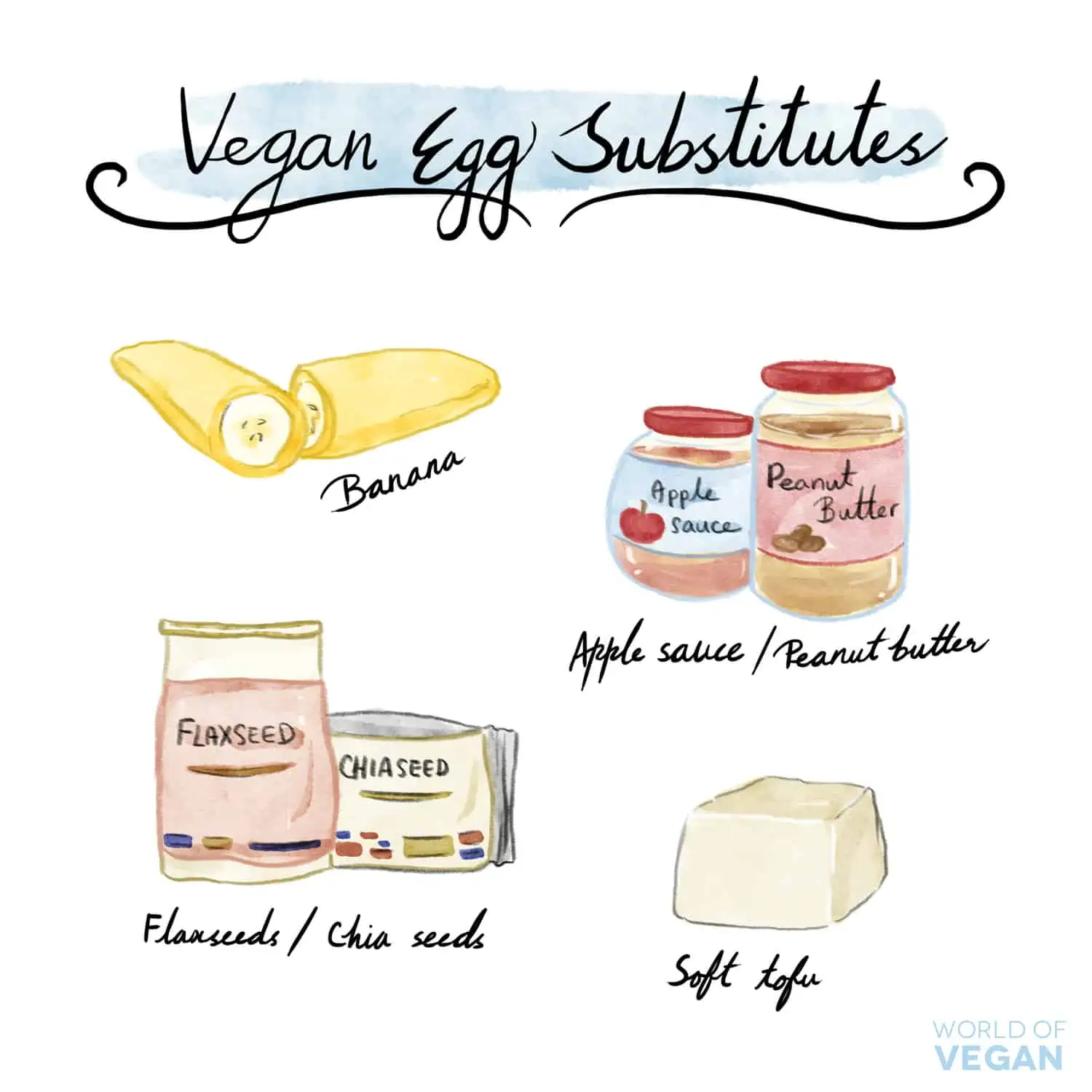 Vegan Egg Replacers banana flaxseed peanut butter applesauce tofu