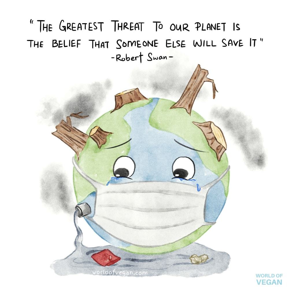 Earth Day Art | World of Vegan