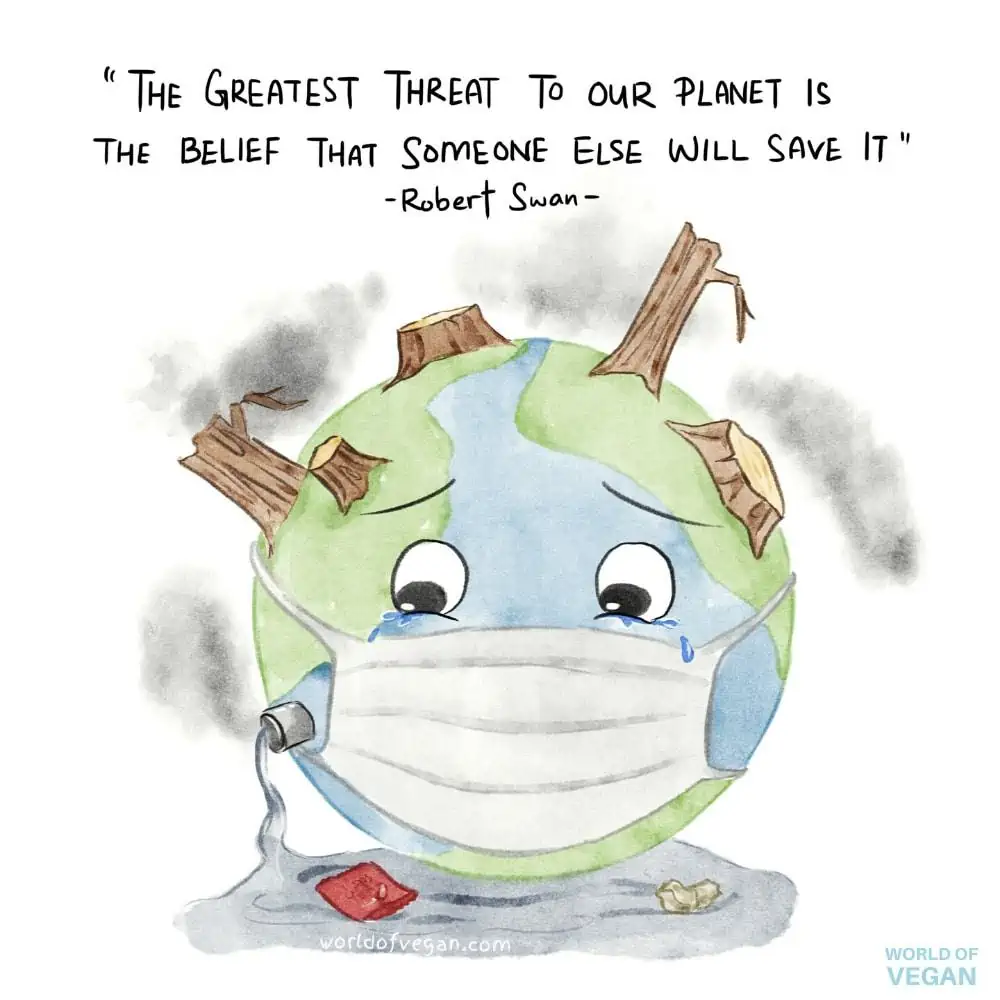 Earth Day Art | World of Vegan