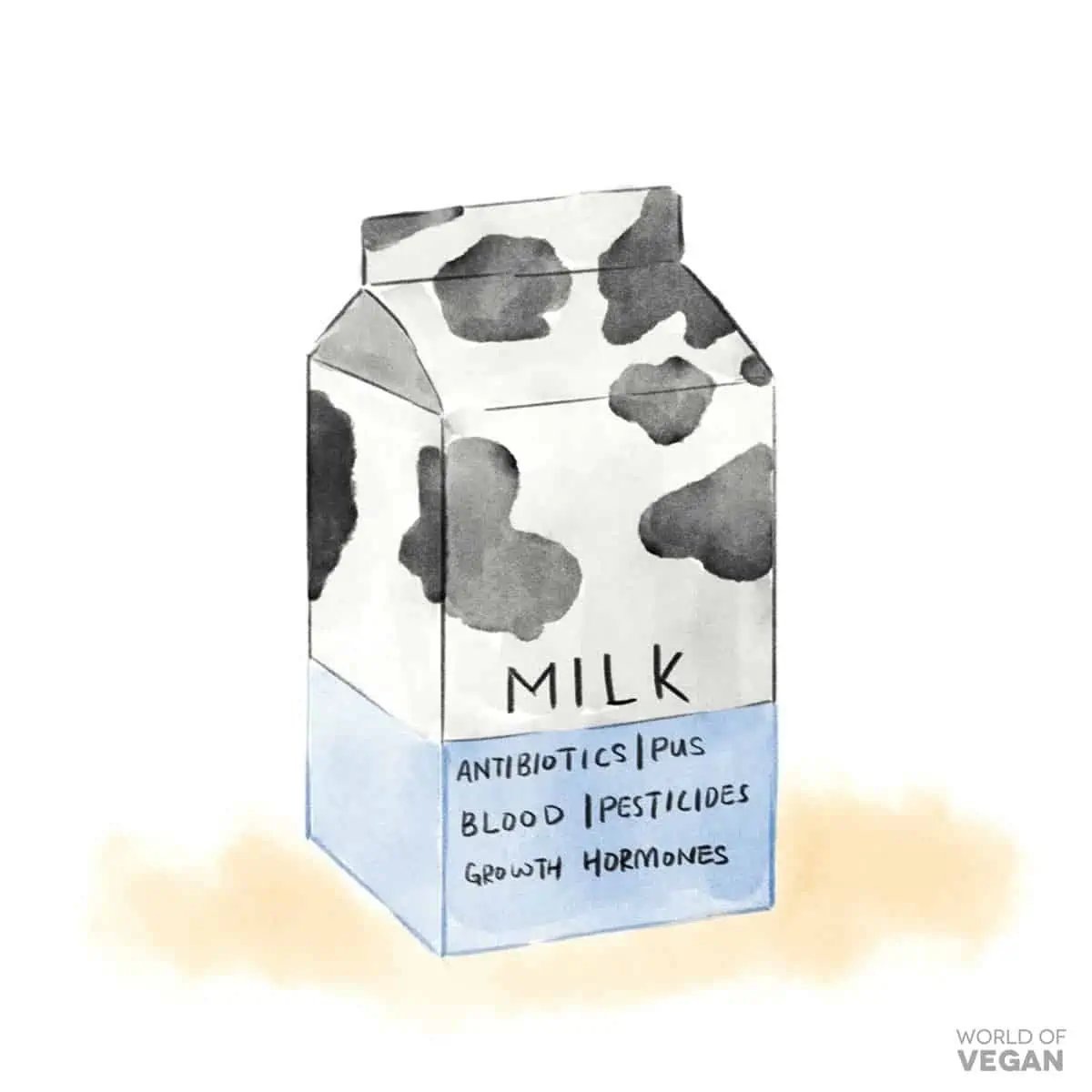 Vegan art comic showing a carton of milk with pesticides, antibiotics, growth hormones, pus, and blood written on it.