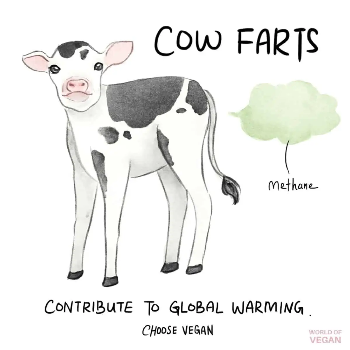 Vegan art comic illustration showing a cute baby cow fart contributing to global warming.