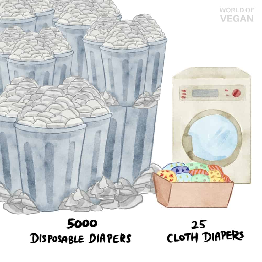 drying cloth diapers in dryer