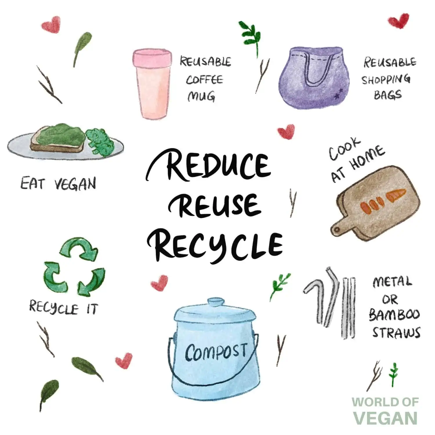 Ways to Reduce Reuse Recycle Zero Waste Art World of Vegan