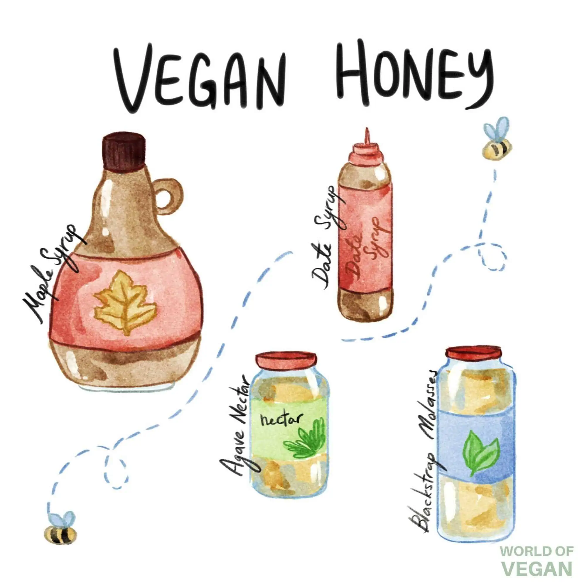 World of Vegan Honey Art Agave Maple Molasses Date Syrup Illustration
