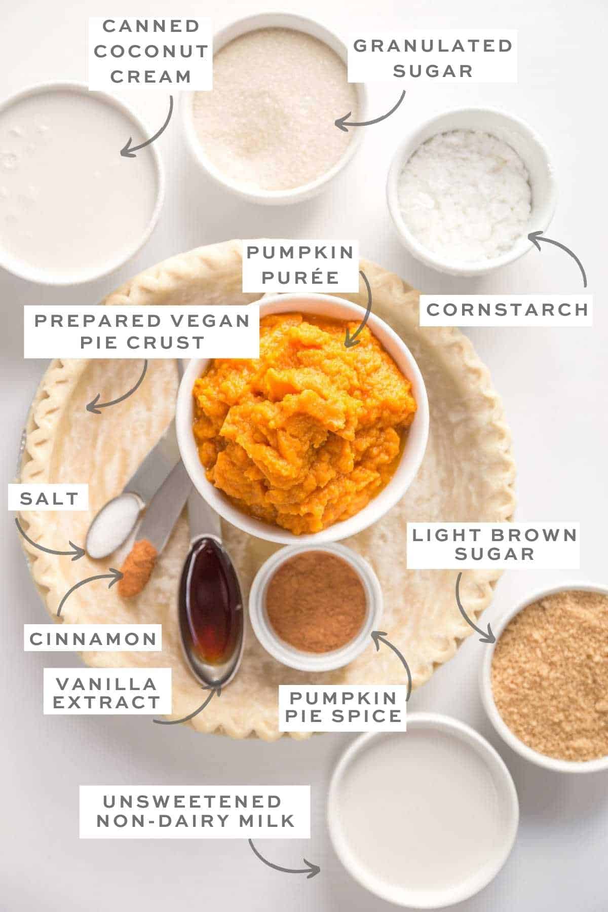 Ingredients for vegan pumpkin pie measured in small bowls with labels.