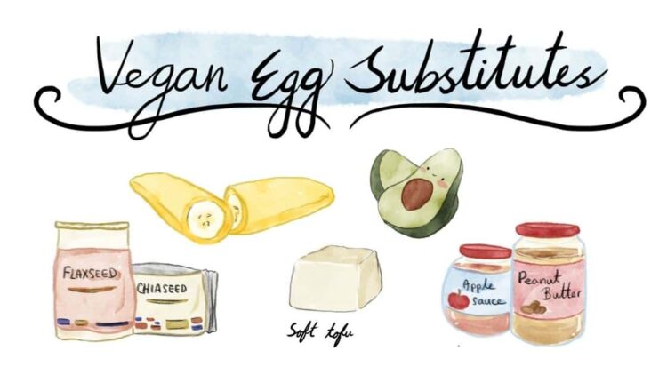 Best Vegan Egg Substitutes — Baking Egg Replacers, Scrambles & Beyond