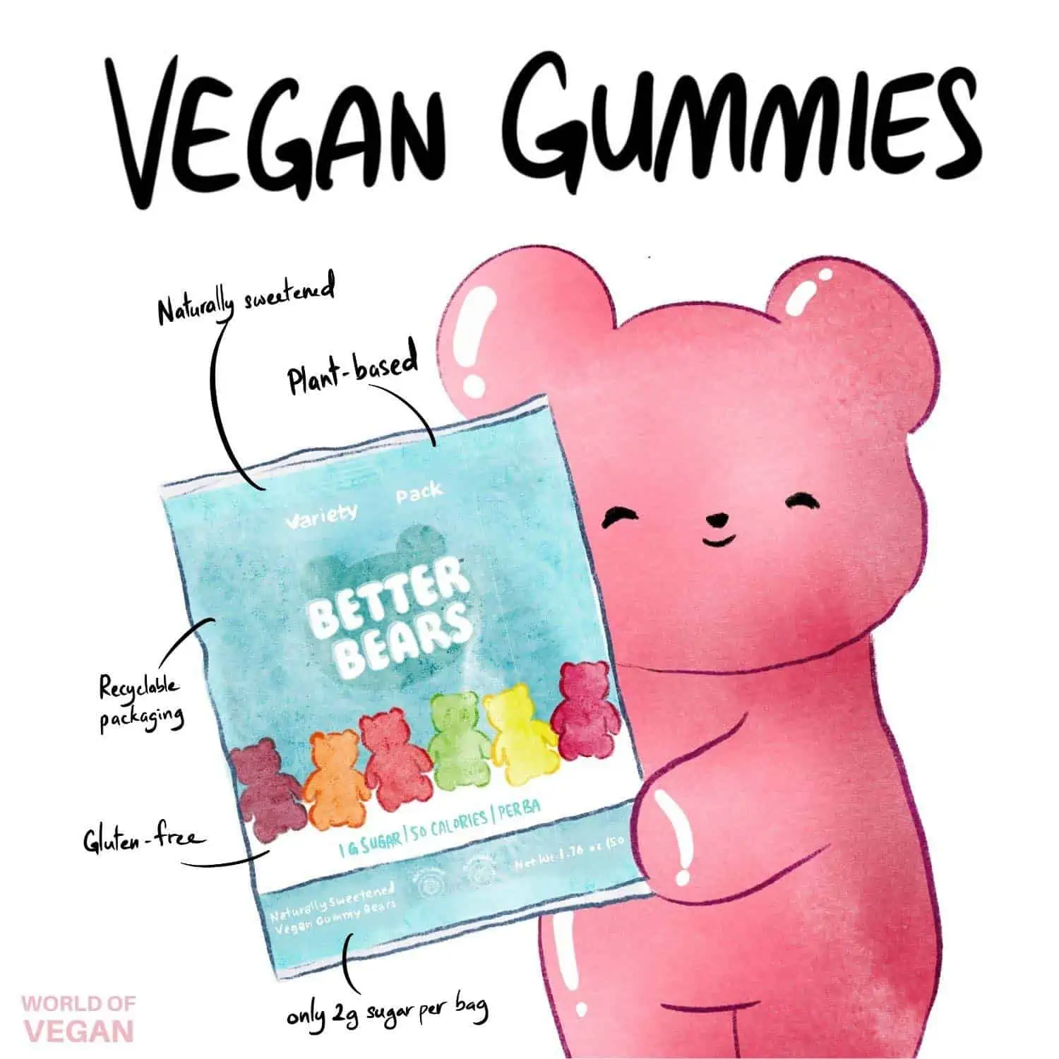 better bears x world of vegan gummy bears giveaway