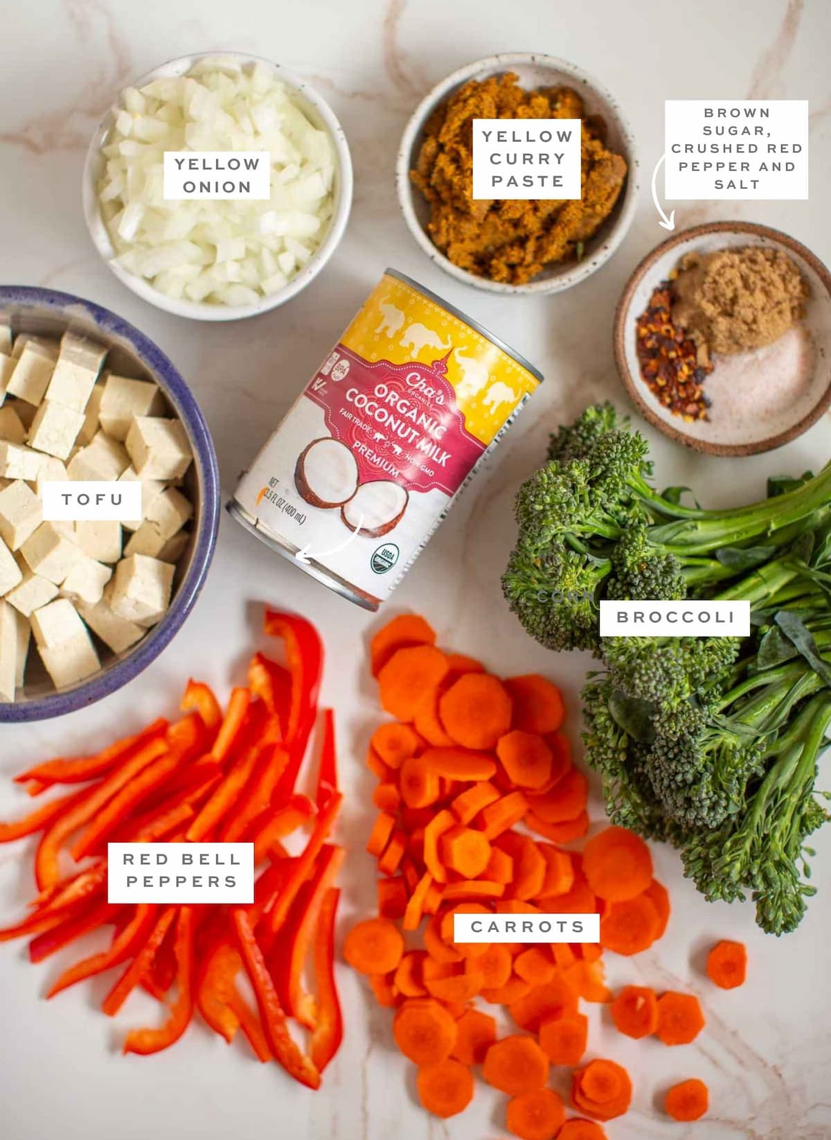 Ingredients for a yellow curry with tofu recipe with labels.