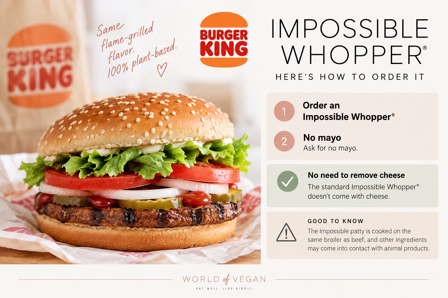 A graphic showing exactly how to order the Impossible whopper from Burger King vegan, without mayo.