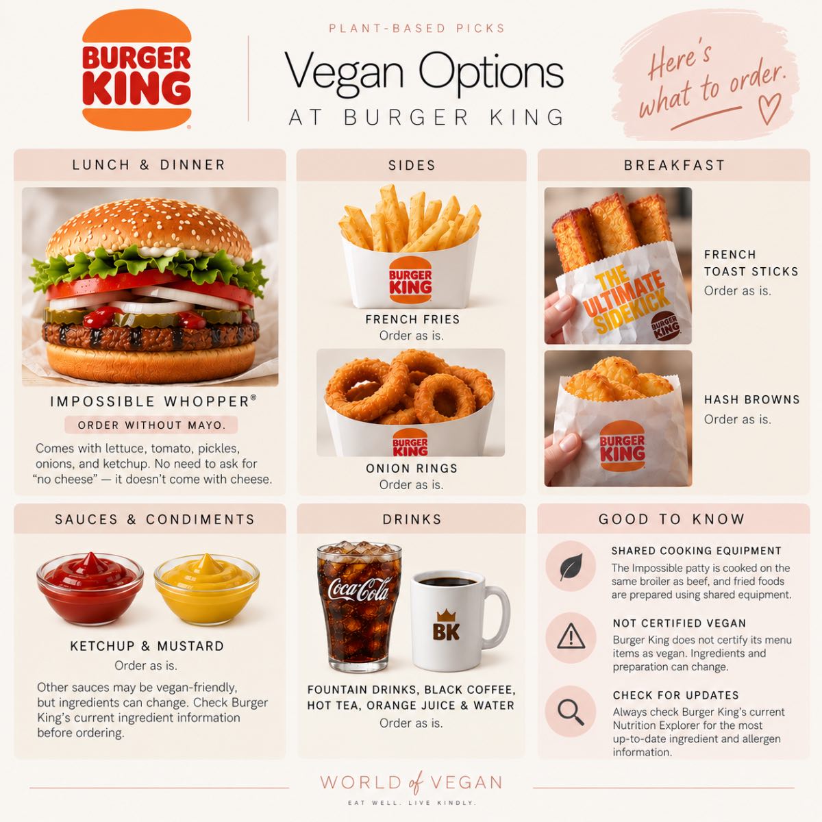 Menu guide showing the vegan options at Burger King including the impossible whopper, onion rings, hash browns, fries, and french toast sticks.