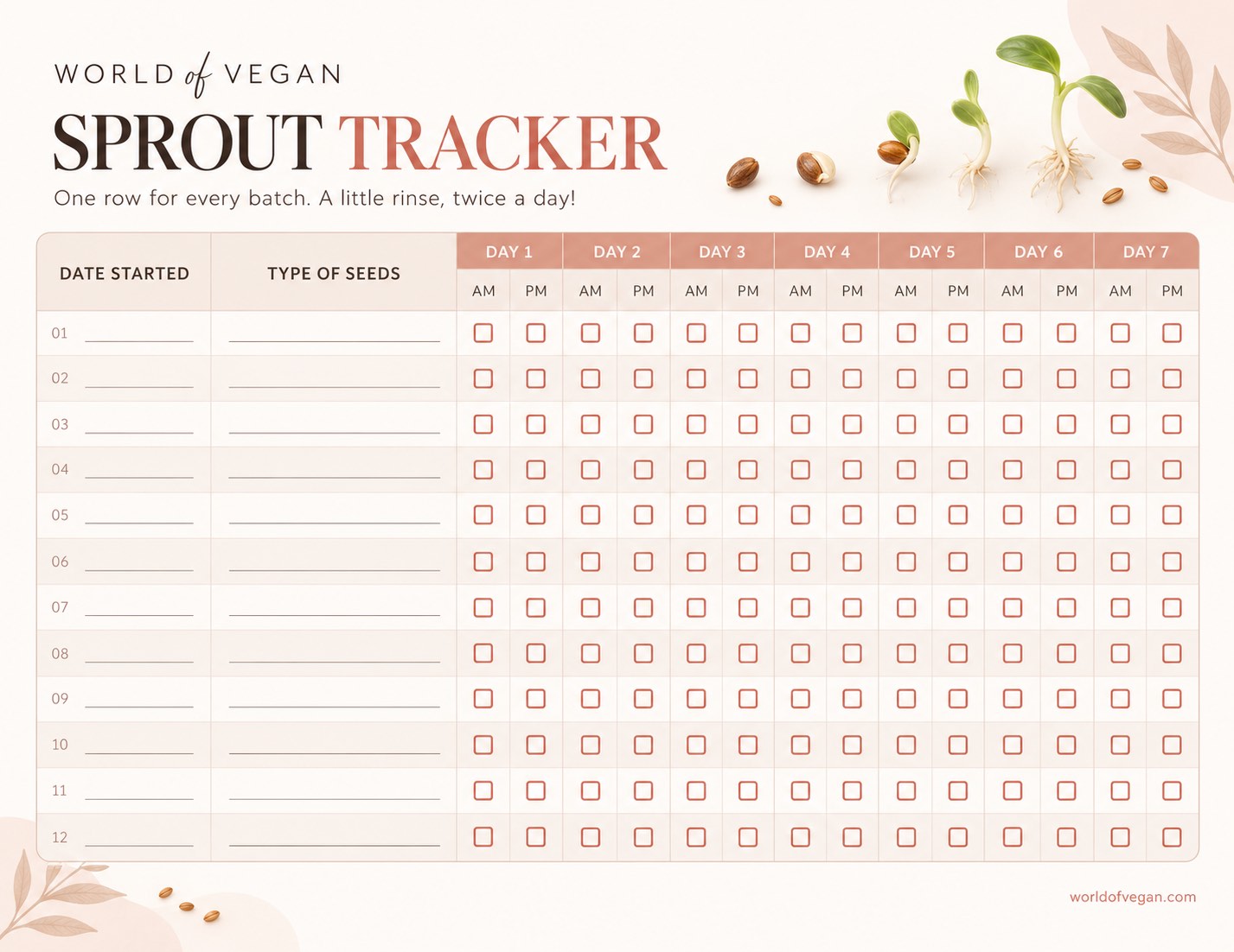 A printable chart for tracking sprouts you're growing with fields for type of seeds, and checkboxes for daily rinsing.